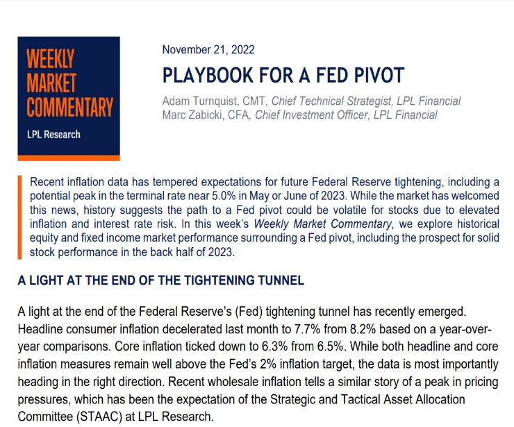 Playbook for a Fed Pivot | Weekly Market Commentary | November 21, 2022